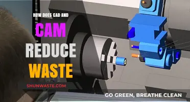 CAD/CAM Revolution: Streamlining Manufacturing to Minimize Waste Effectively