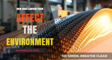 Carbon Fiber's Environmental Impact: Sustainability, Challenges, and Future Solutions