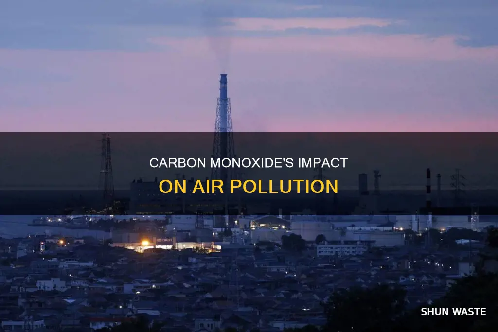 how does carbon monoxide affect air pollution