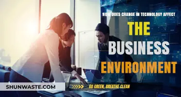 How Technological Advancements Reshape the Modern Business Landscape