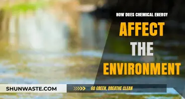 Chemical Energy's Environmental Impact: Effects, Challenges, and Sustainable Solutions