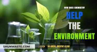 Chemistry's Green Impact: Sustainable Solutions for a Healthier Planet