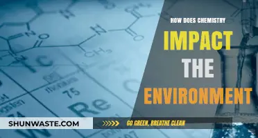 Chemistry's Environmental Impact: Understanding the Science Behind Our Planet's Health