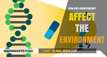 Chemotherapy's Environmental Impact: Unseen Consequences of Cancer Treatment