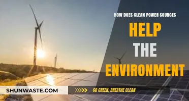 Clean Power Sources: Environmental Benefits and Sustainable Future Explained