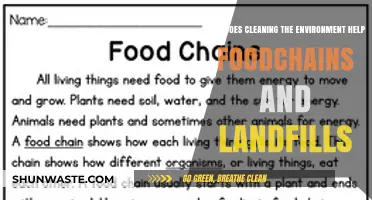 Cleaning the Environment: Boosting Foodchains and Reducing Landfill Impact