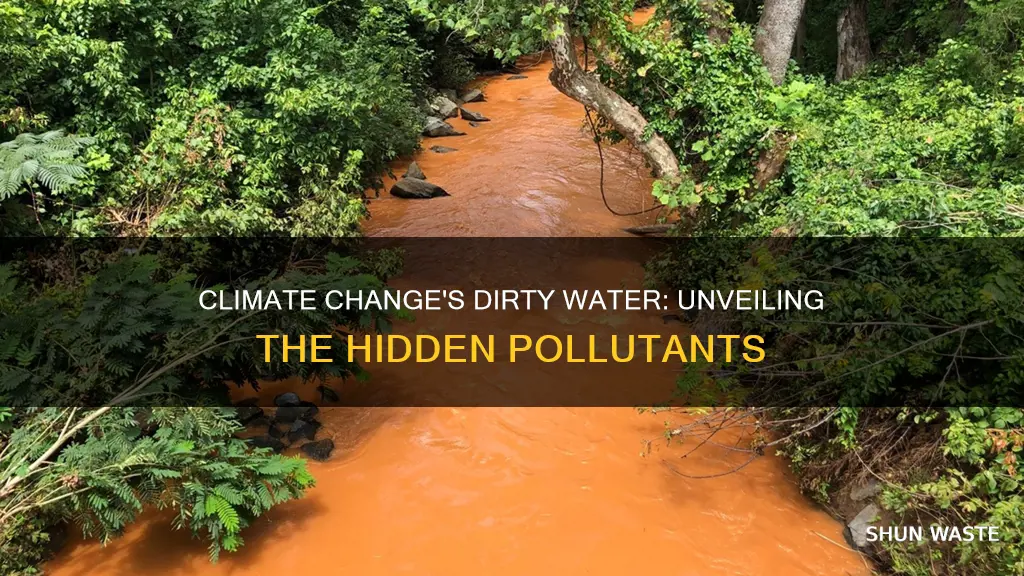 how does climate change pollute water