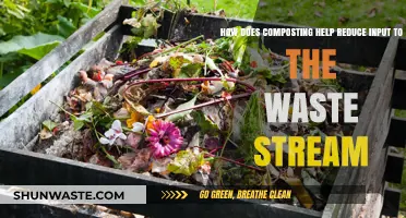 Composting: A Powerful Tool to Reduce Waste Stream Inputs