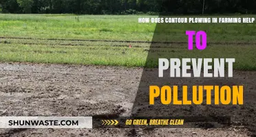 Contour Plowing: Preventing Pollution with Smart Farming