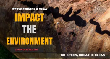 Corrosion's Environmental Toll: Metal Decay's Impact on Our Planet