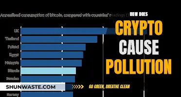 The Dark Side of Crypto: Uncovering the Environmental Impact