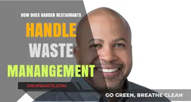 Darden Restaurants' Sustainable Approach to Waste Management Strategies