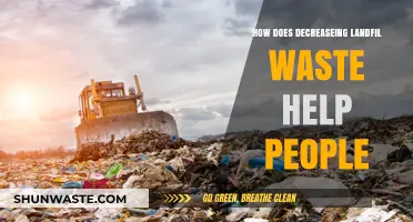 Reducing Landfill Waste: Healthier Communities, Cleaner Environment, and Sustainable Future