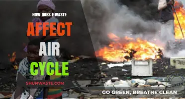 E-Waste's Toxic Impact: Disrupting Air Quality and Climate Cycles