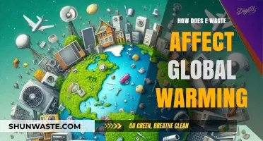 E-Waste's Hidden Impact: Accelerating Global Warming and Environmental Crisis