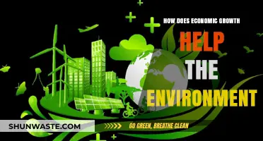 Economic Growth's Green Impact: Balancing Prosperity and Environmental Sustainability