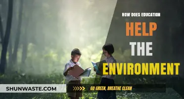 Education's Green Impact: Empowering Minds to Protect Our Planet