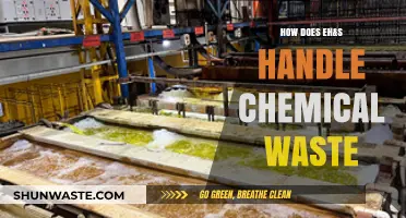 Effective Chemical Waste Management: EH&S Strategies and Best Practices