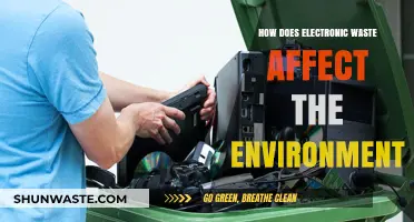 E-Waste's Environmental Impact: Pollution, Hazards, and Sustainable Solutions