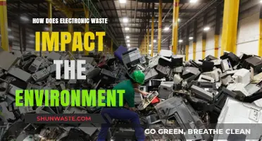 E-Waste Crisis: Environmental Consequences of Discarded Electronics Explained