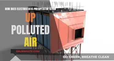 Electrostatic Precipitator: Cleaning Polluted Air Efficiently