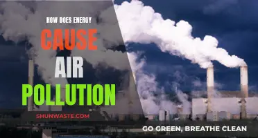 Unveiling the Power of Energy: How It Fuels Air Pollution