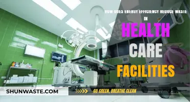 Energy Efficiency in Healthcare: Reducing Waste, Enhancing Sustainability