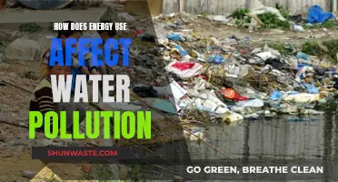 Energy Use Impacts: Water Pollution and Solutions