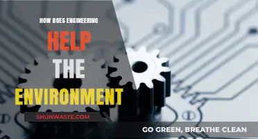 Engineering Innovations: Sustainable Solutions for a Greener, Healthier Planet