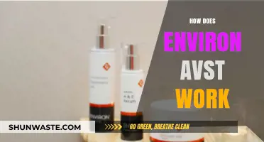 Understanding Environ AVST: How This Skincare Technology Works Effectively