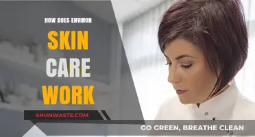 Environ Skin Care Explained: Science, Benefits, and Effective Application Techniques