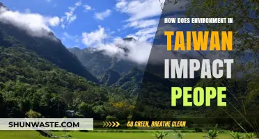Taiwan's Unique Environment: Shaping Culture, Health, and Daily Life