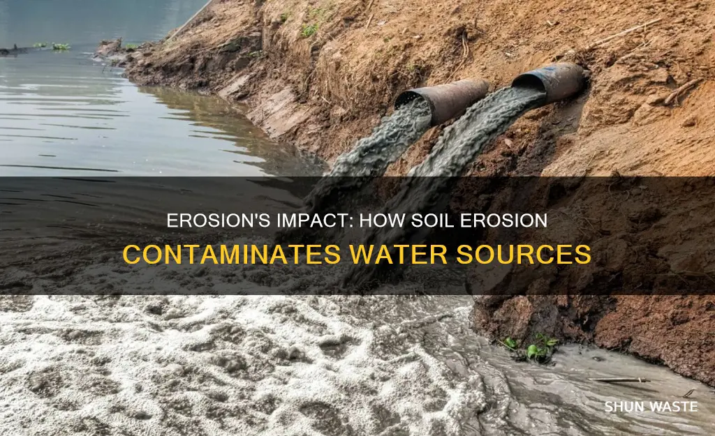 how does erosin pollute water supplies