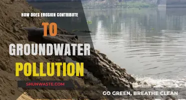 Erosion's Impact: Groundwater Pollution