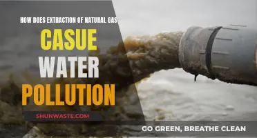 Fracking's Hidden Cost: Water Pollution from Natural Gas Extraction