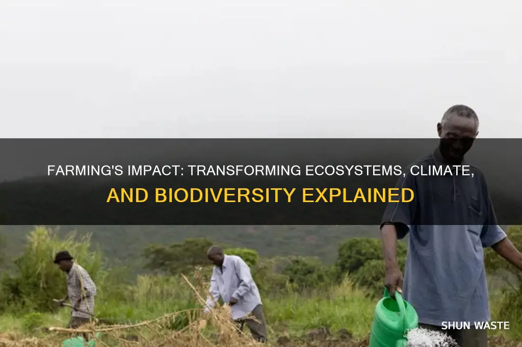 how does farming change the environment