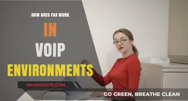 How Fax Works in VoIP Environments: A Comprehensive Guide