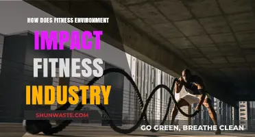 Fitness Environments: Shaping the Future of the Fitness Industry