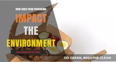 Eco-Friendly Food Packaging: Reducing Environmental Impact and Waste