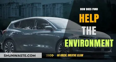Ford's Eco-Friendly Innovations: Driving Sustainability and Environmental Impact