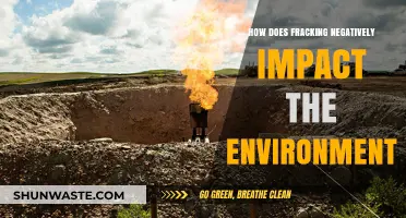 Fracking's Environmental Toll: Pollution, Earthquakes, and Water Contamination Explained