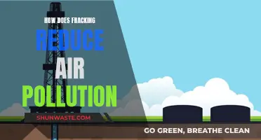 Fracking: Reducing Air Pollution, Improving Our Environment