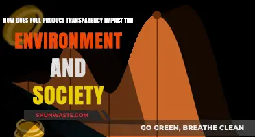 Full Product Transparency: Environmental and Social Impacts Revealed