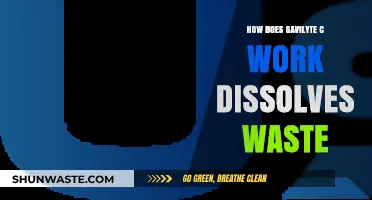 How Gavilyte-C Dissolves Waste: A Comprehensive Breakdown