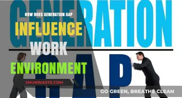 Bridging the Divide: How Generation Gaps Shape Modern Workplaces