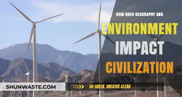 Geography's Grip: How Environment Shapes Civilizations and Cultures