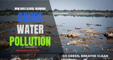 Global Warming's Impact: Unveiling the Link Between Climate Change and Water Pollution