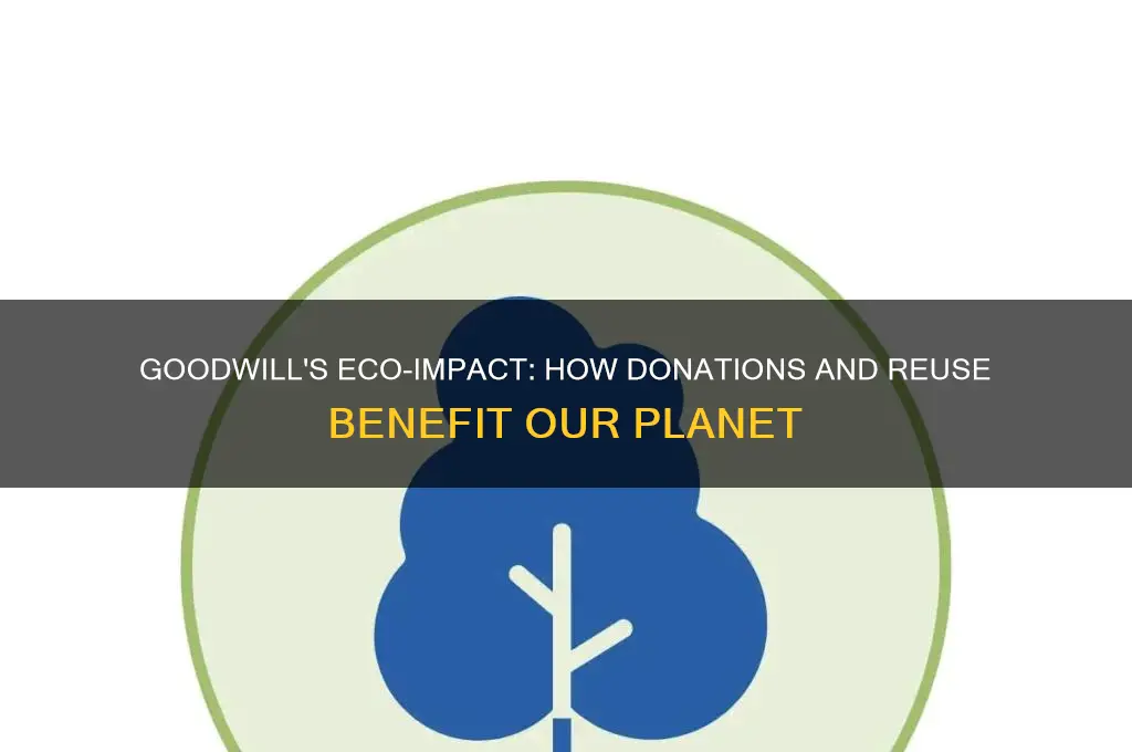 how does goodwill help the environment