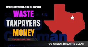 Governor John Bel Edwards' Reckless Spending: Wasting Louisiana Taxpayer Dollars