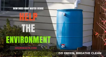 Gray Water Reuse: Sustainable Solution for Environmental Conservation and Resource Preservation